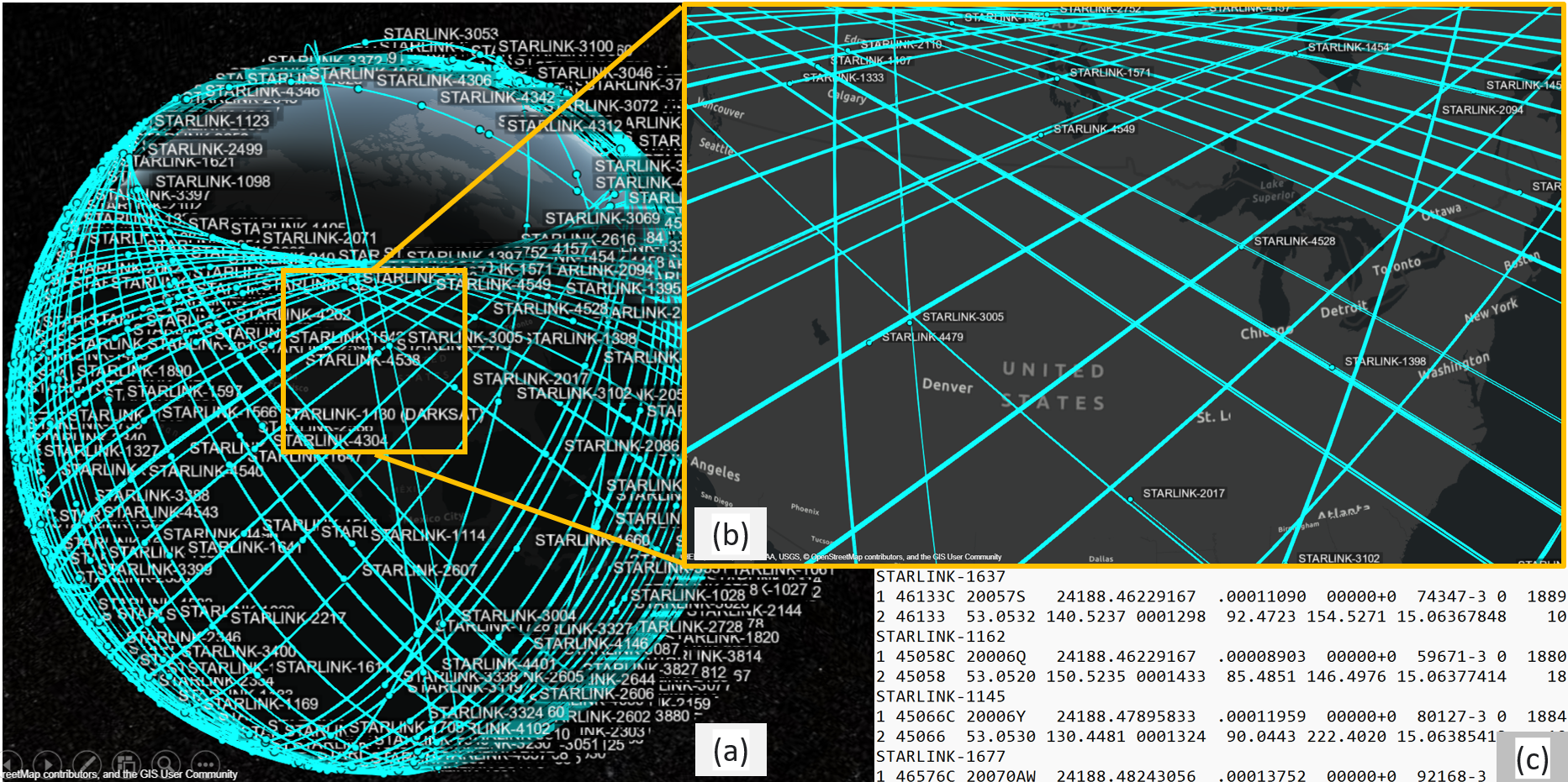 DoTD dynamic time-dependent LEO satellite topology optimization
