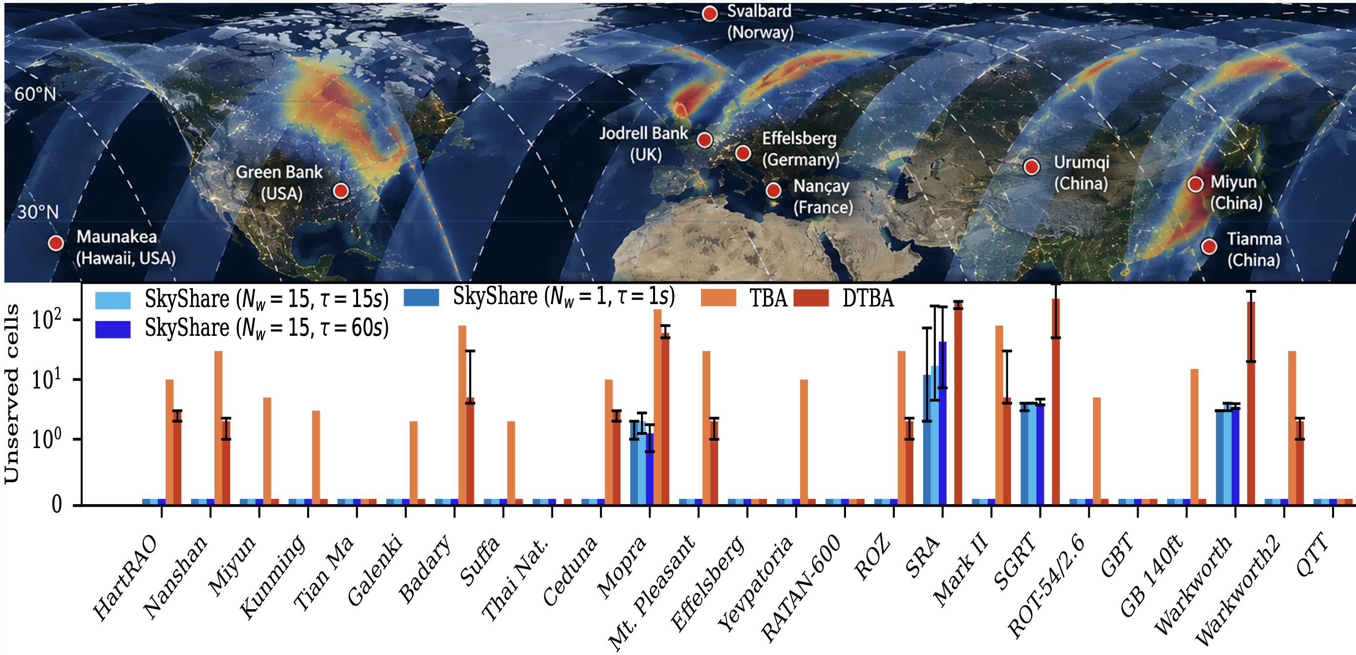 SkyShare constellation-wide LEO radio astronomy coexistence system